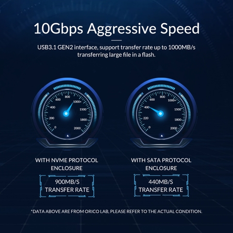 https://chube.vn/box-o-cung-orico-m2pjm-c3-dual-protocol-m-2-toc-do-10gbps