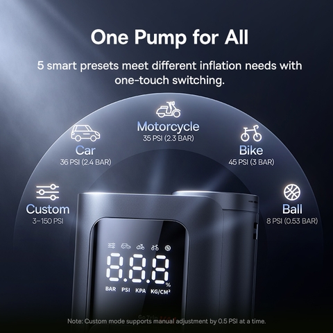 https://chube.vn/may-bom-lop-o-to-co-day-baseus-gotrip-va1-pro