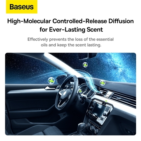 Nước hoa khử mùi ô tô Baseus Graceful Pro