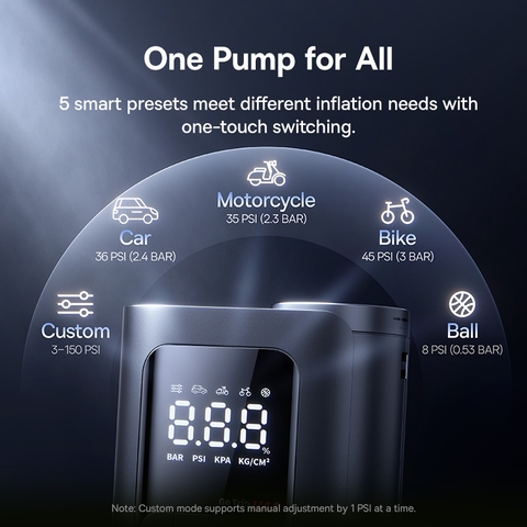 Máy Bơm Lốp Ô Tô Không Dây Baseus GoTrip VA1 Max