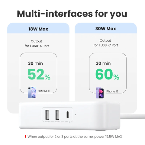 https://chube.vn/cu-sac-kiem-o-cam-30w-ugreen-cd280