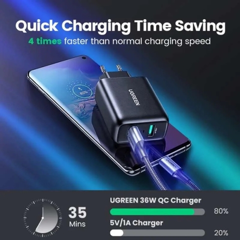 https://chube.vn/cu-sac-nhanh-ugreen-36w-2-cong-usb-type-a-18w-cd161