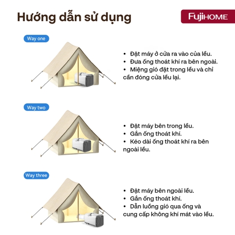 Máy điều hòa mini di động thông minh Fujihome PAC04