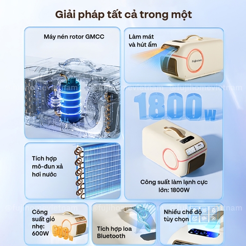 Máy điều hòa mini di động thông minh Fujihome PAC05