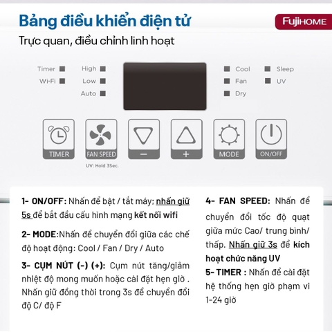 Điều hòa di động Fujihome PAC12N