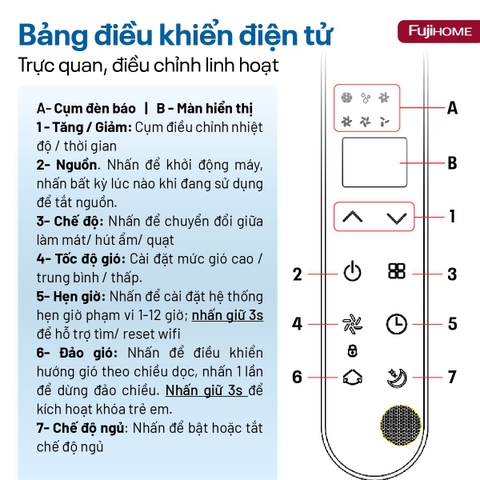 Điều hòa di động Fujihome PAC12PRO