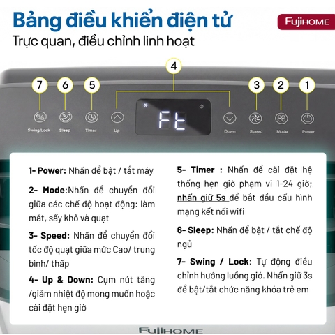 Điều hòa di động Fujihome PAC14PRO