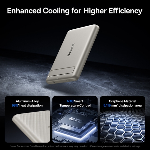 https://chube.vn/pin-du-phong-20w-khong-day-baseus-picogo-am31-5000mah