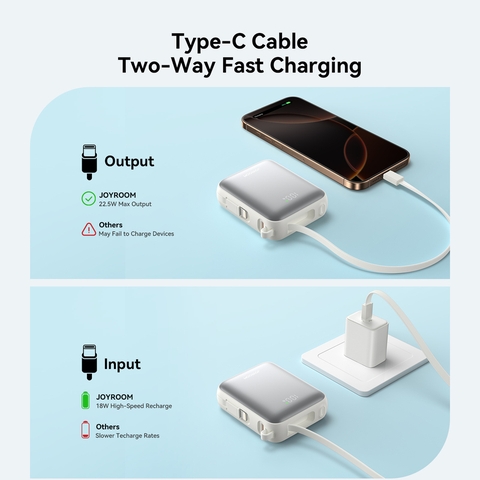 Pin dự phòng 22.5W JOYROOM PBF27 10000mAh kèm cáp C