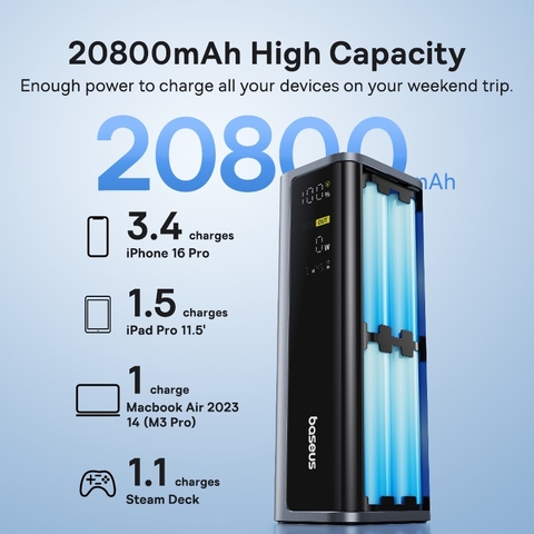 Pin dự phòng Baseus EnerGeek GP12 có màn hình 20800mAh 145W