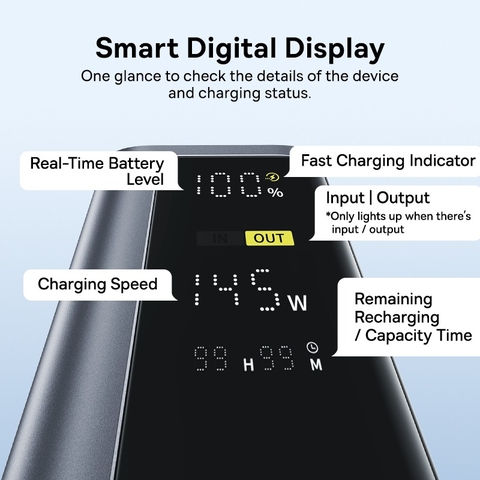 Pin dự phòng Baseus EnerGeek GP12 có màn hình 20800mAh 145W