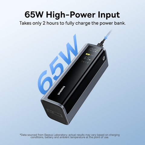 Pin dự phòng Baseus EnerGeek GP12 có màn hình 20800mAh 145W