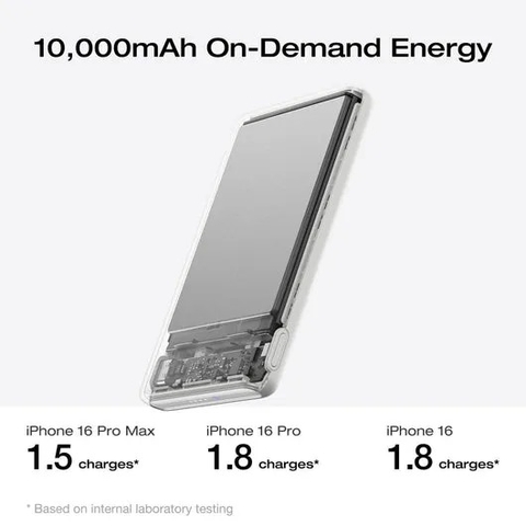 Pin dự phòng từ tính EcoFlow Mag Qi1 10000mAh