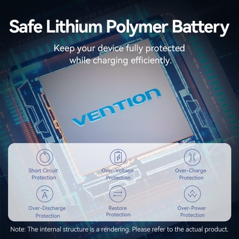 Pin dự phòng Vention Dash FHY 20000mAh 65w tích hợp cáp USB-C