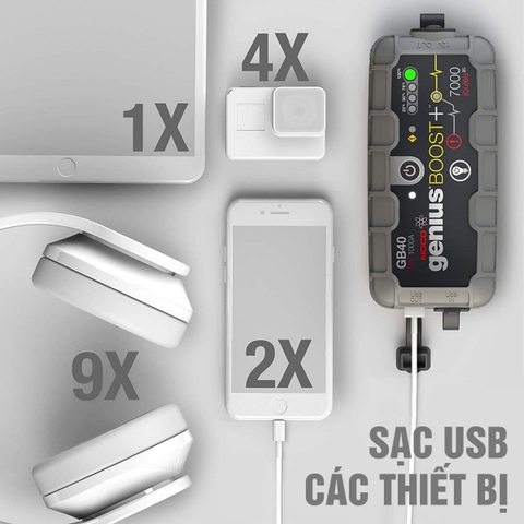 https://chube.vn/bo-kich-no-o-to-noco-gb40-1000a-kiem-sac-du-phong