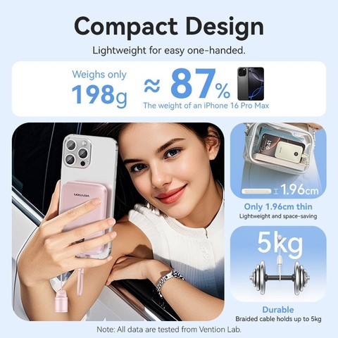Pin sạc dự phòng tích hợp cáp sạc VENTION 10000mAh 22.5W