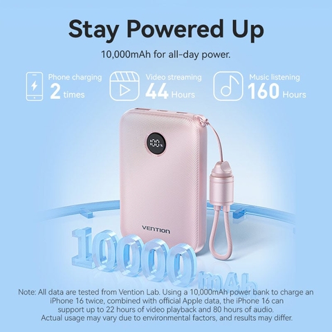 Pin sạc dự phòng tích hợp cáp sạc VENTION 10000mAh 22.5W
