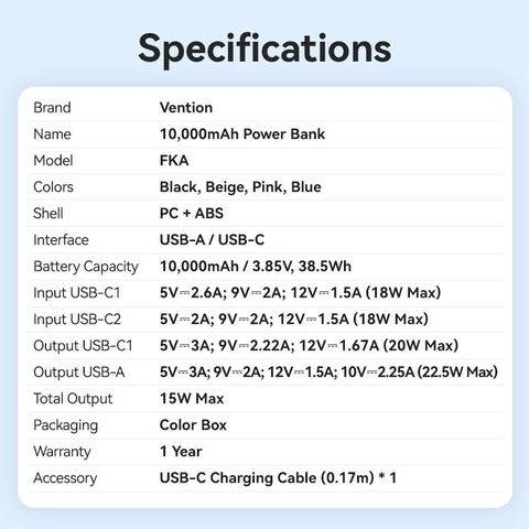 Pin sạc dự phòng tích hợp cáp sạc VENTION 10000mAh 22.5W