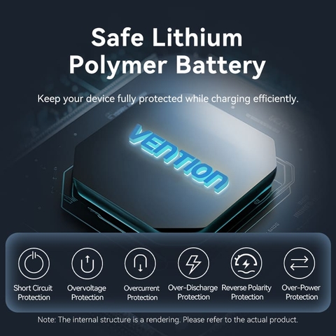 Pin sạc dự phòng Vention Dash FHE 10000mAh 35W Mini