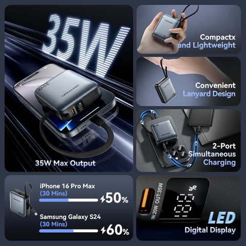 Pin sạc dự phòng Vention Dash FHE 10000mAh 35W Mini