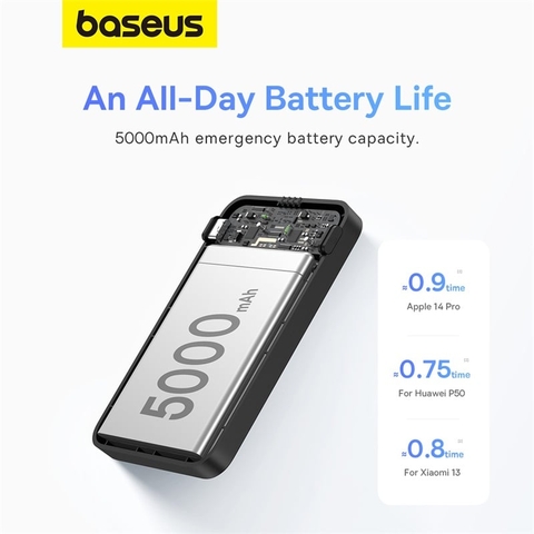 Sạc dự phòng nam châm Baseus Magnetic Mini 10000mAh 20W