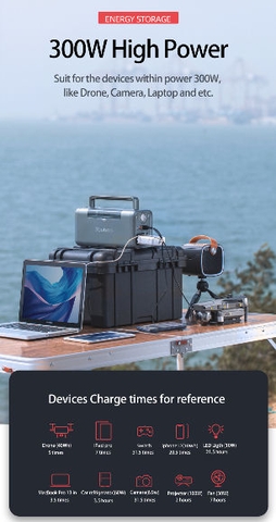 https://chube.vn/tram-sac-du-phong-yoobao-en300wlpd-72000mah-pd65w-220v-300w