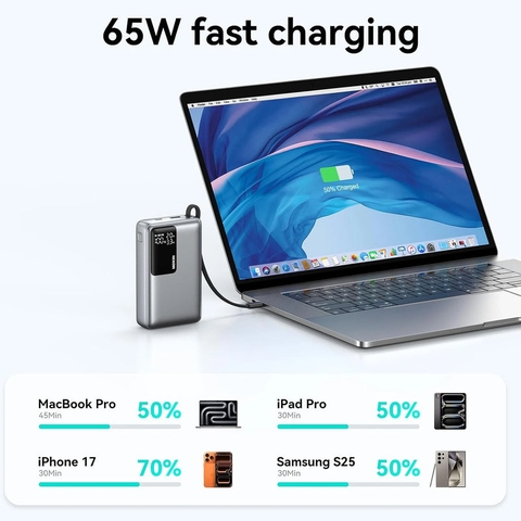 Pin Dự Phòng MOKIN MOPB0205 20000mAh 65W CCC màn hình thông minh