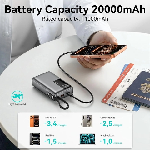 Pin Dự Phòng MOKIN MOPB0205 20000mAh 65W CCC màn hình thông minh