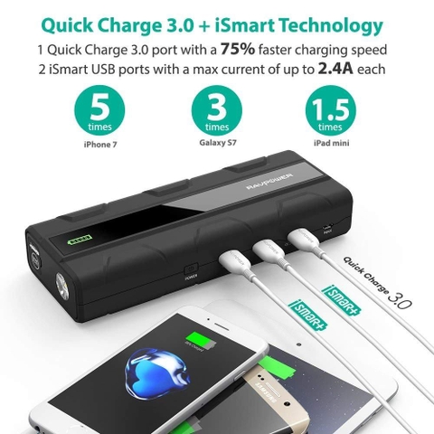 https://chube.vn/pin-sac-du-phong-ravpower-rp-pb063-14-000mah-1000a-kich-no-o-to