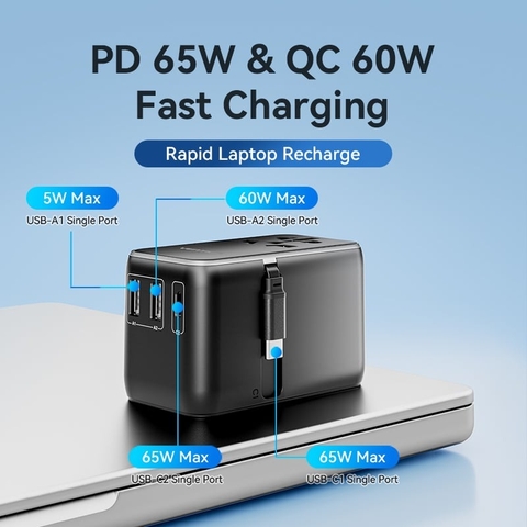 Sạc Du Lịch Toàn Cầu 1C + 2A VENTION FJI (US/UK/EU/CN) 65W