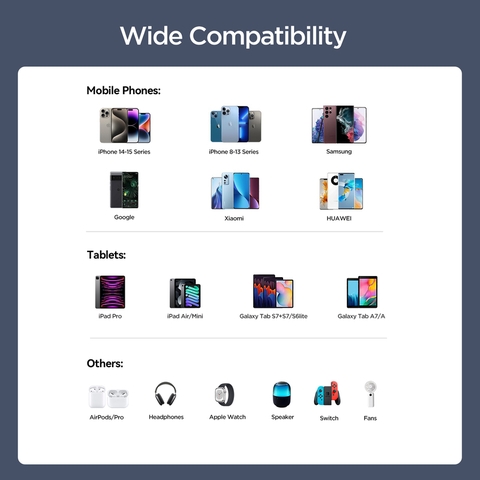 Sạc dự phòng 2.4A Joyroom PBF12 10000mAh