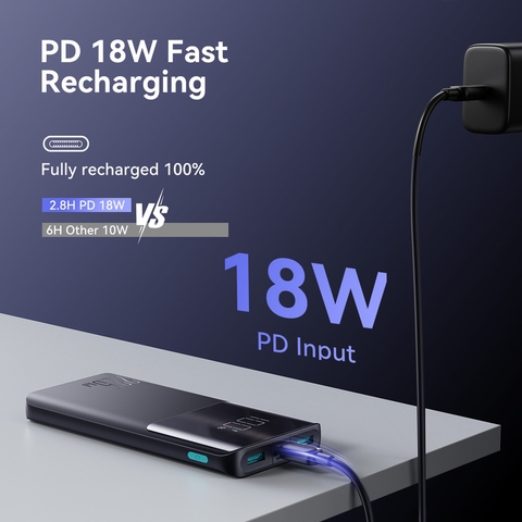Sạc dự phòng 22.5W Joyroom QP191