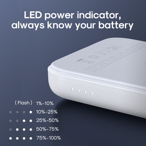 Sạc dự phòng magsafe 20W Joyroom W020 10000mAh