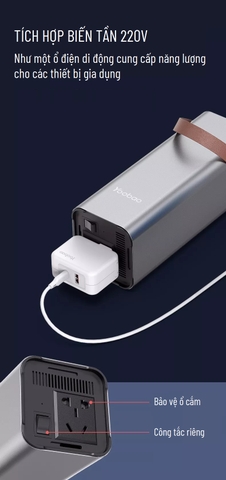 https://chube.vn/tram-sac-du-phong-46200mah-yoobao-en1-sac-nhanh-pd65w-220v-150w