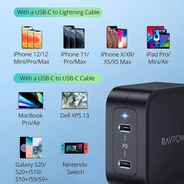 https://chube.vn/cu-sac-nhanh-ravpower-rp-pc145-65w