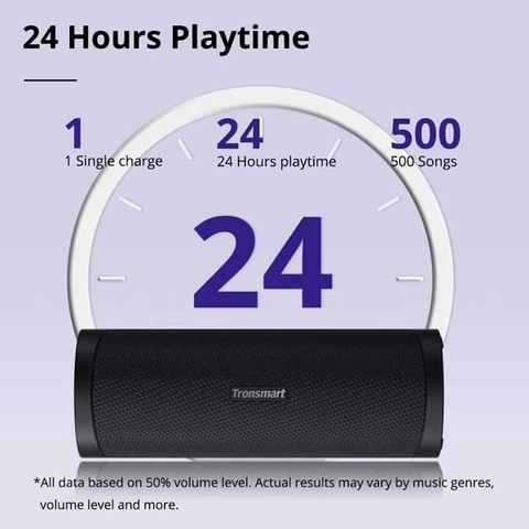 https://chube.vn/loa-bluetooth-tronsmart-t6-pro-45w-chong-nuoc-ipx6