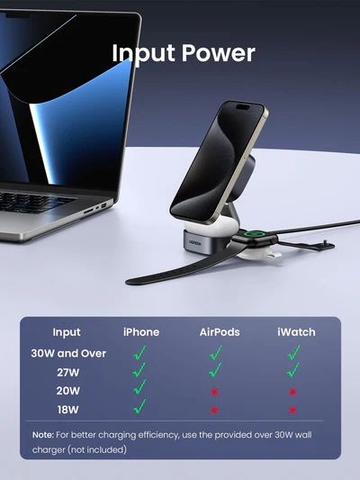 https://chube.vn/de-sac-nhanh-gap-gon-tu-tinh-ugreen-qi2-2-in-1-35316