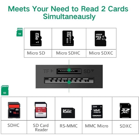 https://chube.vn/usb-3-0-to-tf-sd-card-reader-black-abs