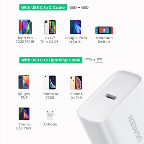 https://chube.vn/cu-sac-nhanh-ugreen-1c-18w-us-ho-tro-pd-qc-4-0-3-0-mau-trang-cd137
