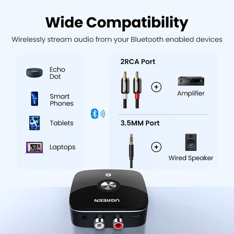 https://chube.vn/bo-nhan-bluetooth-5-0-cho-loa-amply-cao-cap-ugreen-40759-co-aptx