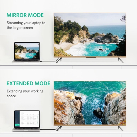 https://chube.vn/day-cap-displayport-1-2-sang-hdmi-ho-tro-full-hd-len-den-1080p-ugreen-dp101