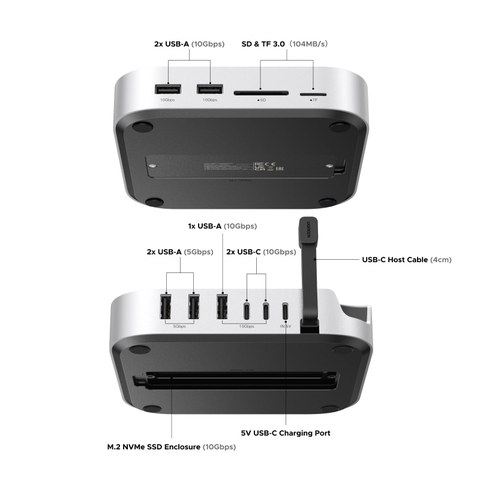 Dock mở rộng cho MacMini 4 Ugreen 65487 11 Cổng có khe M.2 NVMe