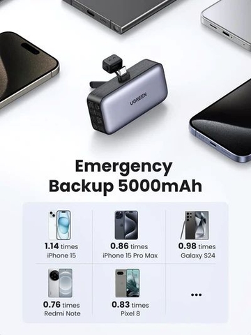 https://chube.vn/sac-du-phong-tich-hop-dau-sac-type-c-5000mah-22-5w-ugreen-pb503