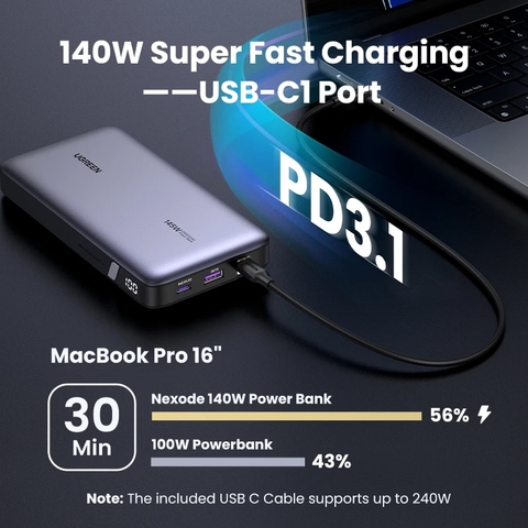 https://chube.vn/sac-du-phong-145w-ugreen-pb205-90597-25000mah