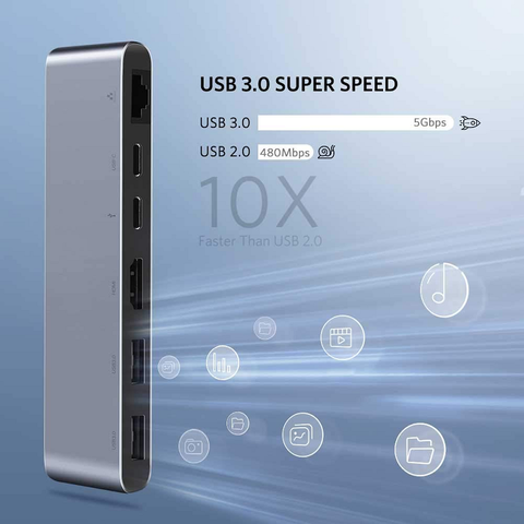 https://chube.vn/hub-chuyen-doi-ugreen-6-trong-1-dual-usc-c-sang-hdmi-lan-hub-usb3-0-cm218