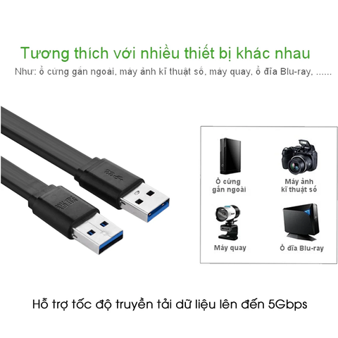 https://chube.vn/cap-chuyen-doi-ugreen-noi-dai-usb3-0-mau-den-us128