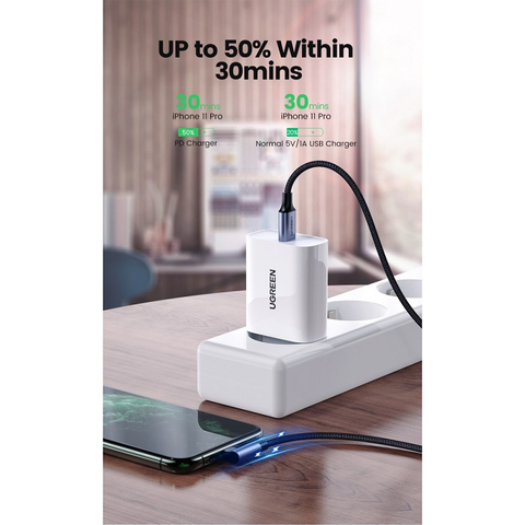 https://chube.vn/cap-sac-nhanh-ugreen-type-c-sang-lightning-chuan-mfi-1-dau-be-goc-90-do-chong-gap-gay-us305