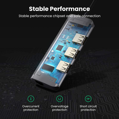 https://chube.vn/hub-chuyen-doi-ugreen-usb-c-sang-3-usb3-0-rj45-micro-usb-cm252