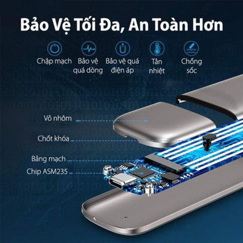 https://chube.vn/box-o-cung-ugreen-ssd-m-2-b-key-mb-key-usb-3-0-cm238
