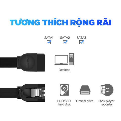 https://chube.vn/cap-sata-3-ugreen-truyen-toc-do-cao-6gb-s-0-5m-us217